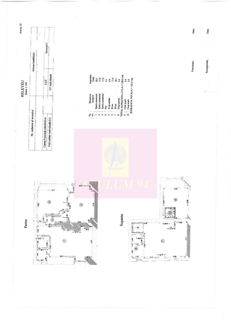 Spatiu comercial 13 Septembrie- Panduri- Tudor Vladimirescu.