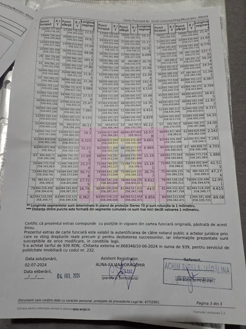 Teren 94.227 mp Albota, lângă DEx12 | 2,39 €/mp | 2 parcele - imaginea 8