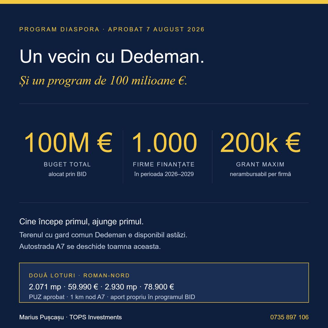 Teren industrial & comercial lângă Dedeman Roman! 📢 - imaginea 6