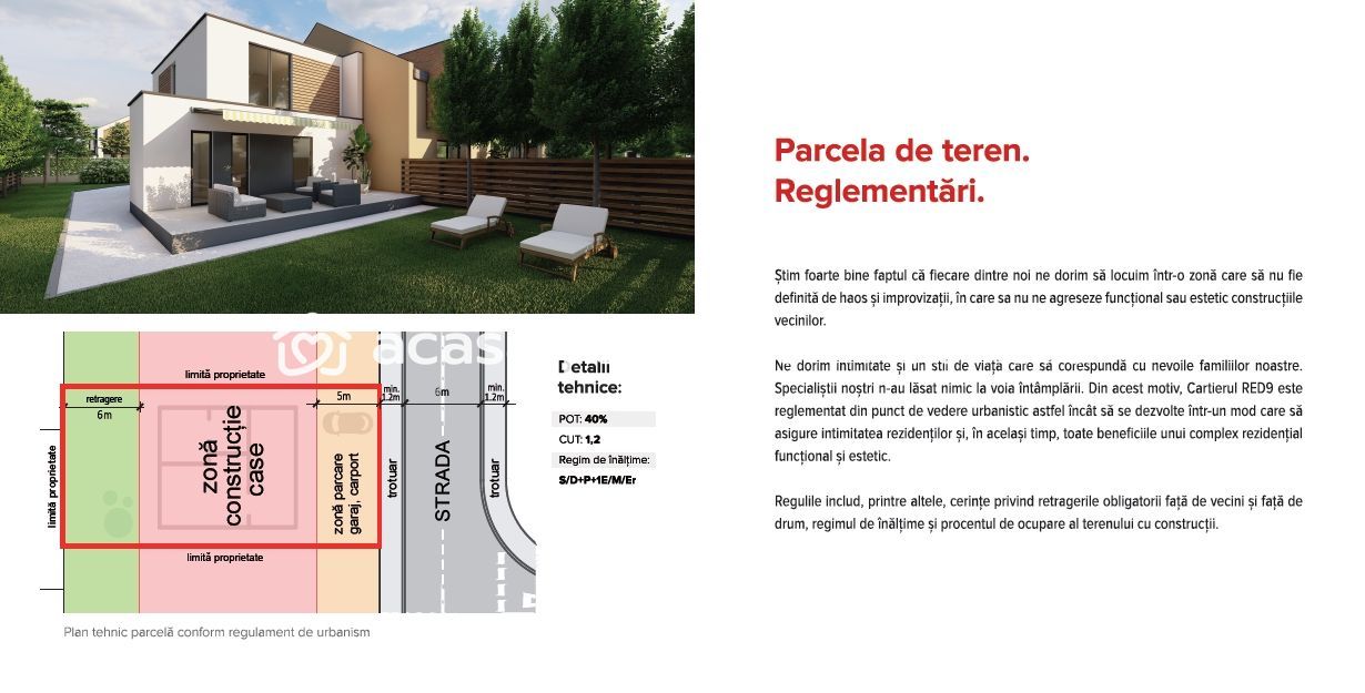 Imagine 8 - Teren pentru construcție de case, în ARED CITY.