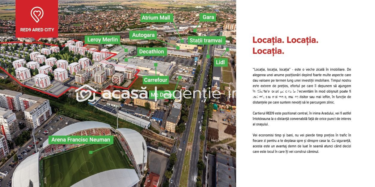 Imagine 9 - Teren pentru construcție de case, în ARED CITY.