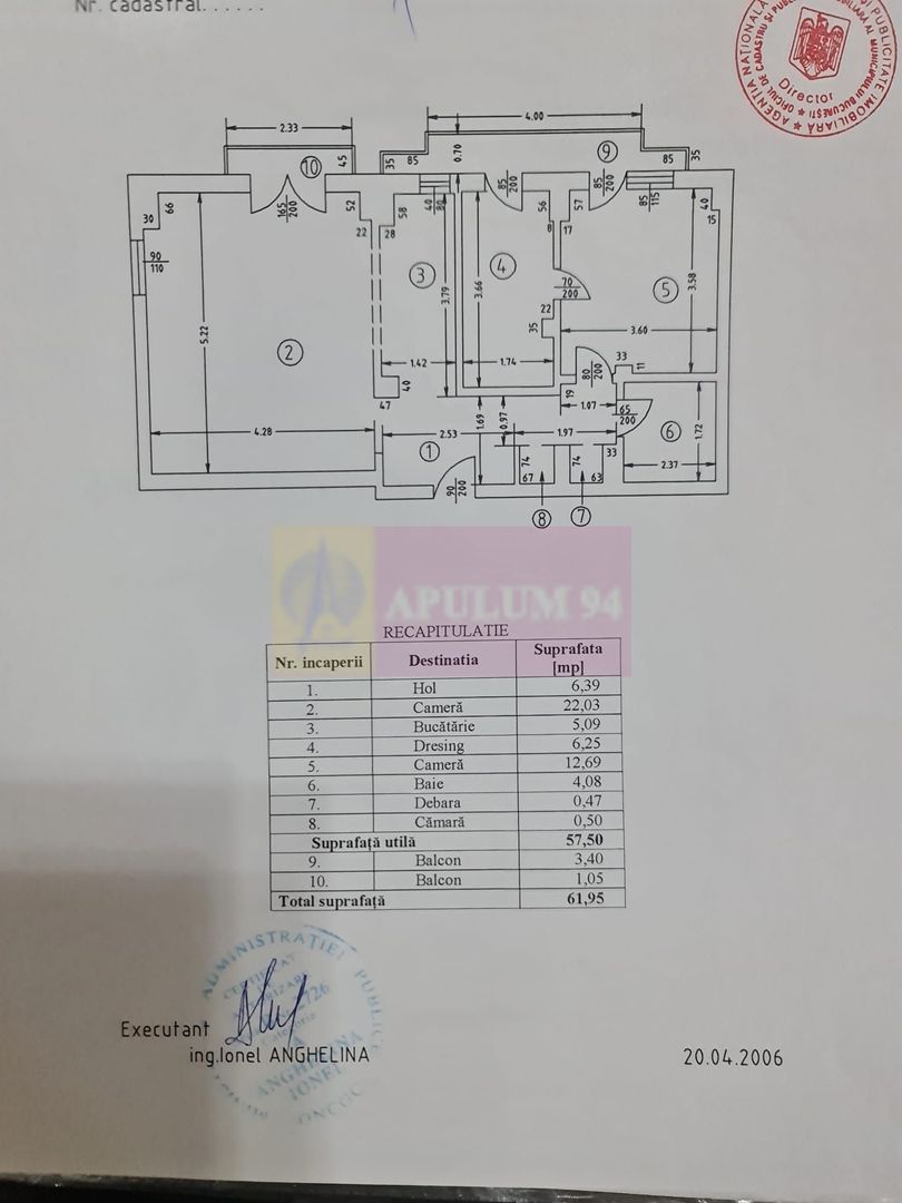 Inchiriere apartament de 2 camere in Piata Alba Iulia