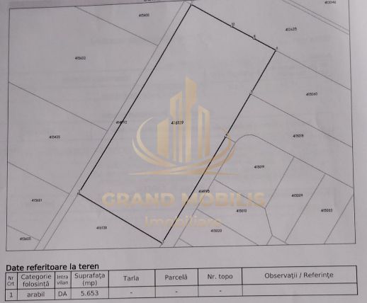 Teren Generos 5.653 mp – Dumbrăvița, Str. Gárdonyi Géza