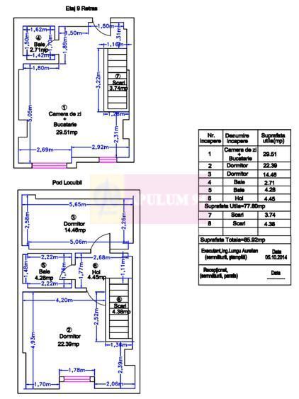 Apartament 3 camere tip duplex -Sebastian Parc Sebastian / Kaufland