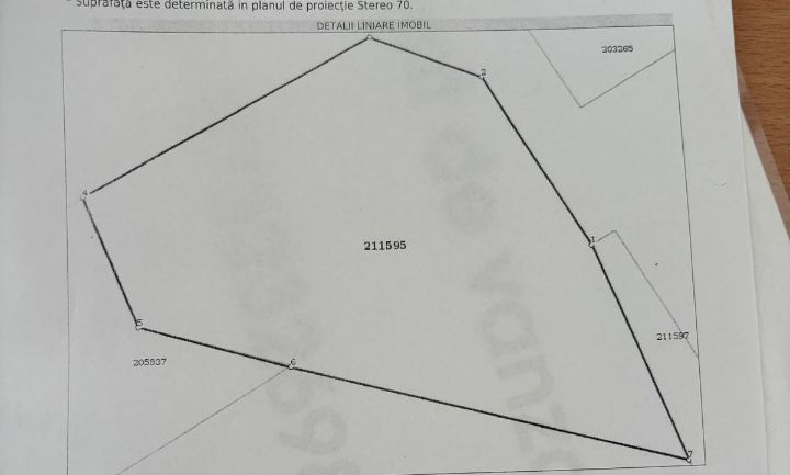 Teren 820mp Aparatorii Patriei Berceni  T210