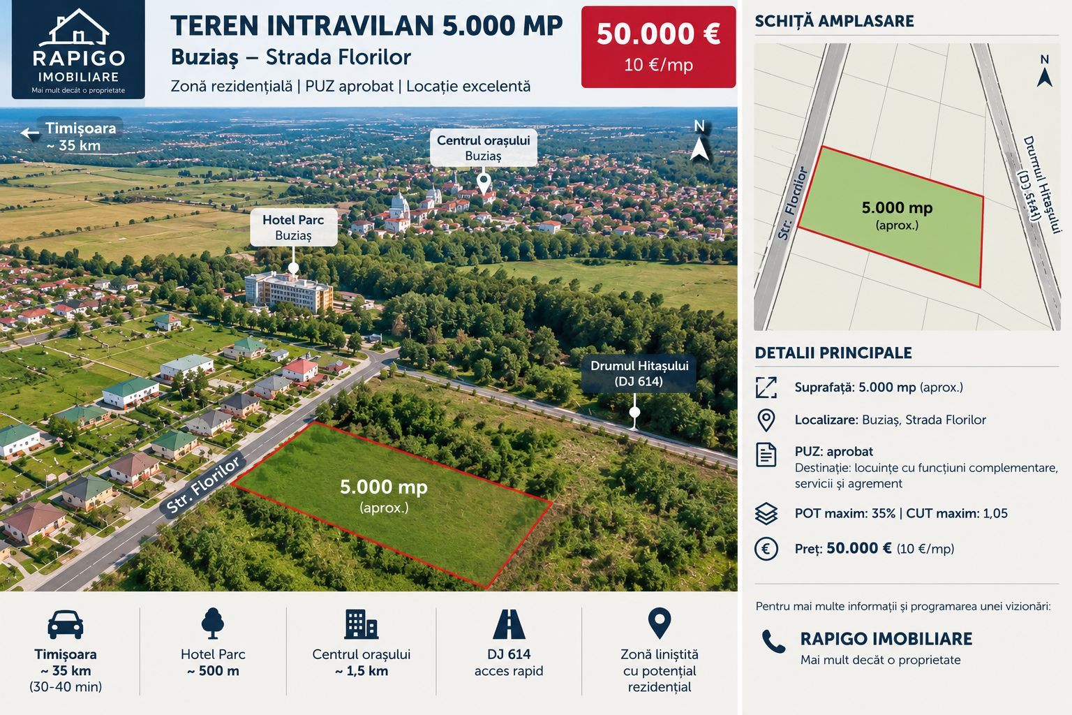 Teren intravilan 5.000 mp | PUZ | Buziaș |10 mp - imaginea 3