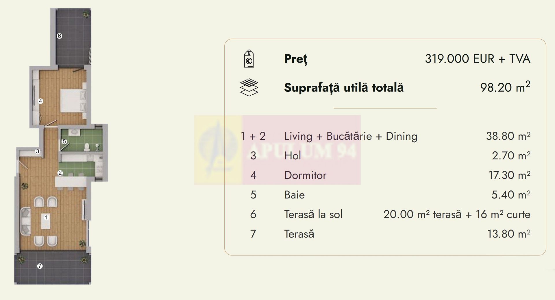 Apartament 2 camere de vânzare la Sinaia - Lux