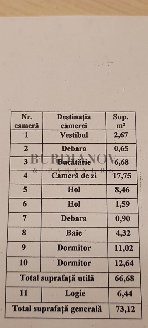 Apartament cu 3 camere de închiriat pentru 2 persoane - Metrou Titan - imaginea 3