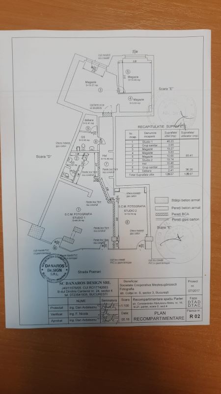 Spatiu Comercial Tineretului