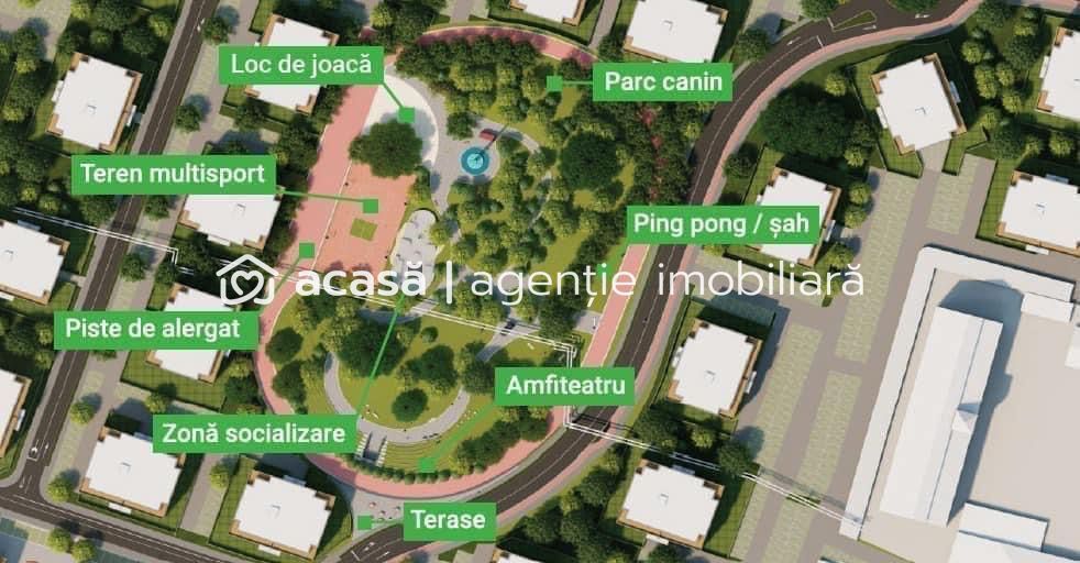 Imagine 5 - Parcele ARED - in inima Aradului - direct de la dezvoltator