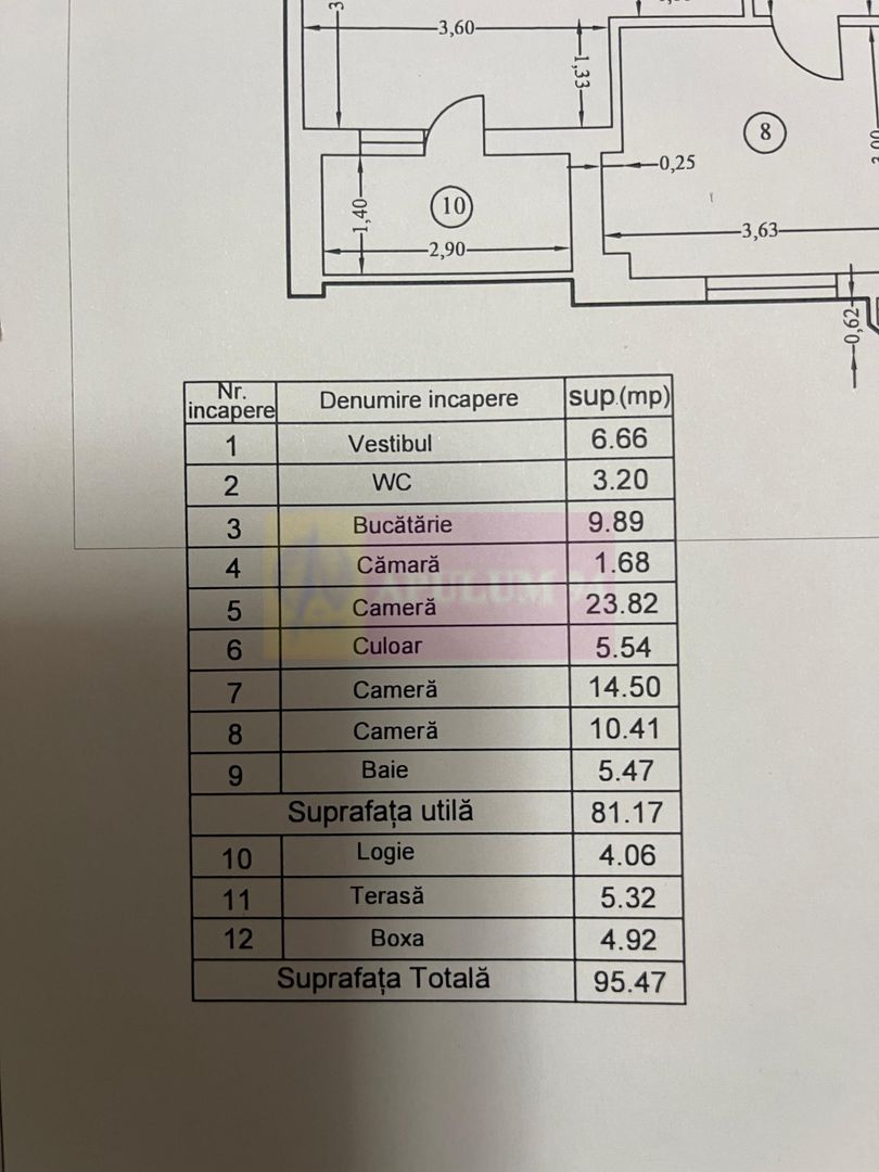 Apartament 3 camere | 96 mp | Dorobanți-Ambasada Turca