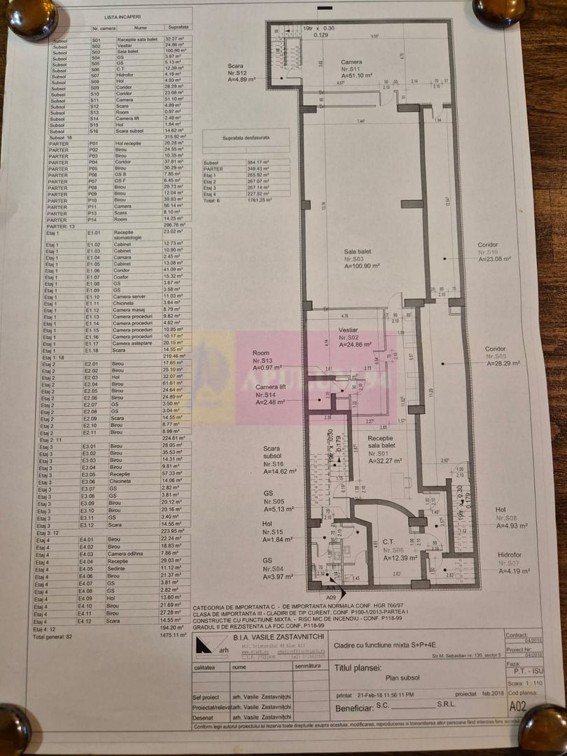 Spatiu 106 mp, intrare separata, utilitati incluse, langa Mall Prosper