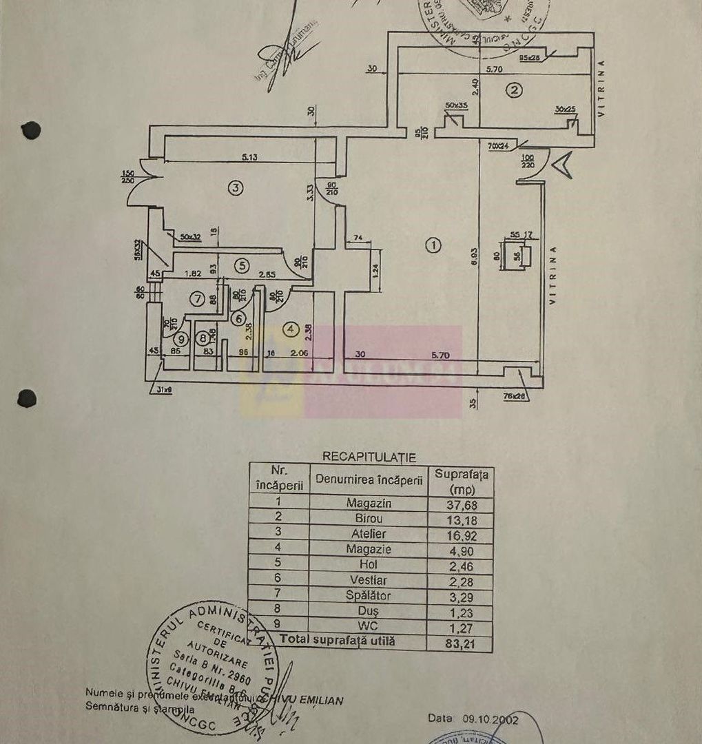 Vanzare spatiu comercial in zona bd Ghencea