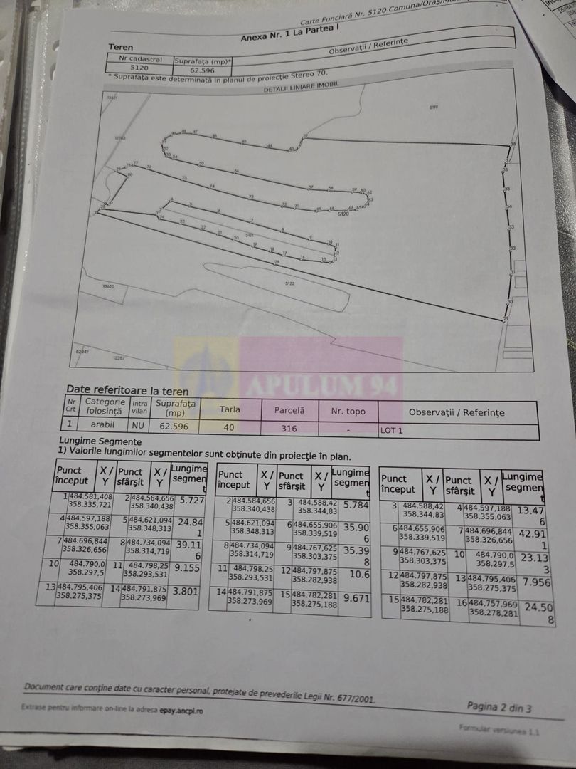 9,4 ha teren lângă DEx12 Pitești | 2,85 €/mp | loturi sau pachet