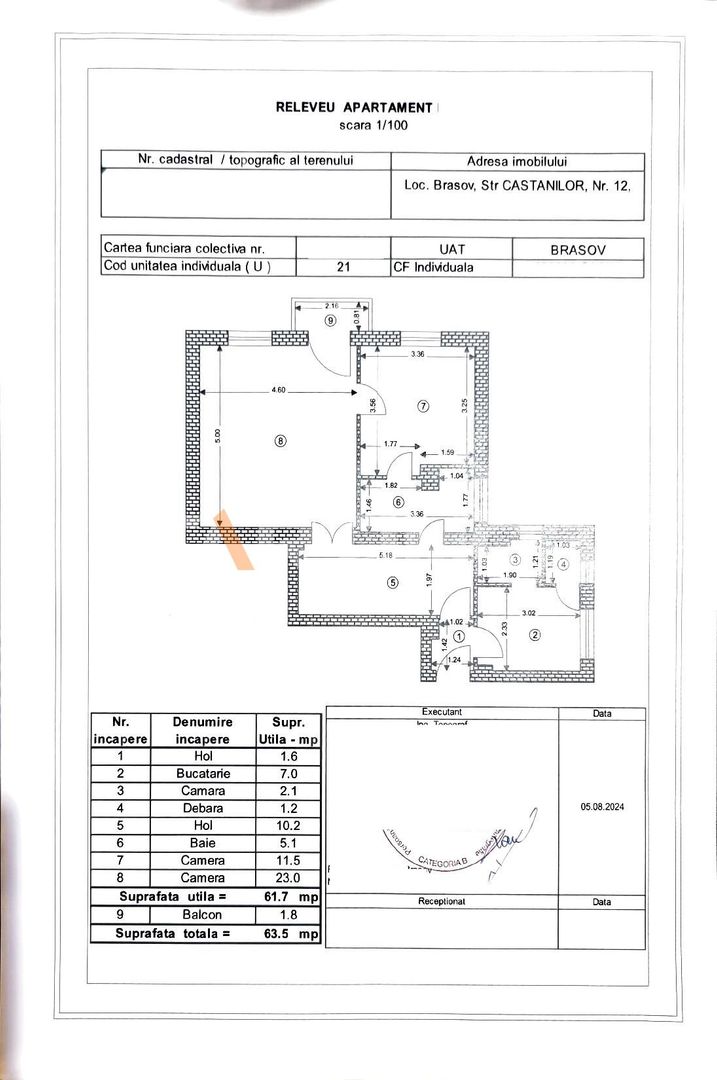 Apartament zona Universitatii Transilvania