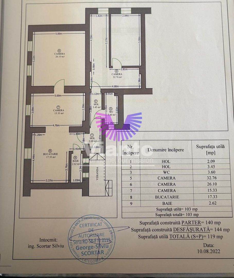 Oportunitate cabinete - spațiu birouri parter | Central - Spital 119 mpu