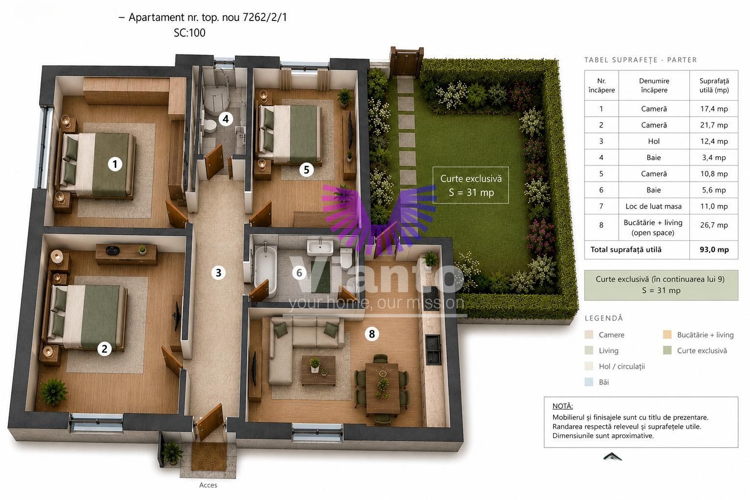 Apartament la casa individuala 93 mp cu curte - zona Parcul Sub Arini-Strand