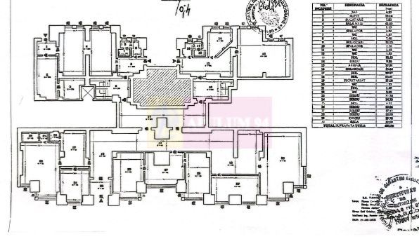 Inchiriere spatiu comercial in zona bd Unirii