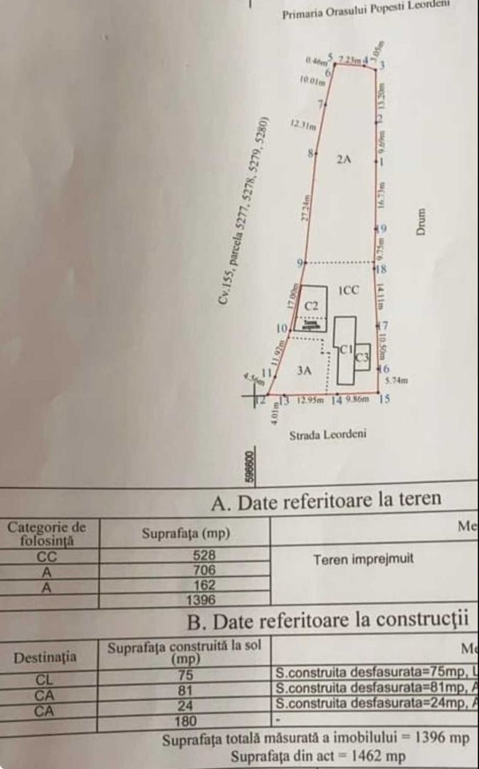 Vand teren excelent intravilan, zona mixta Popesti Leordeni
